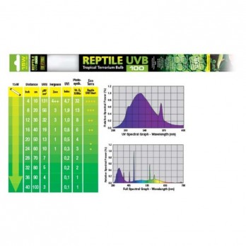 lempa-ropliams-exoterra-uvb-100-t8-15-w-akvazoo-lt