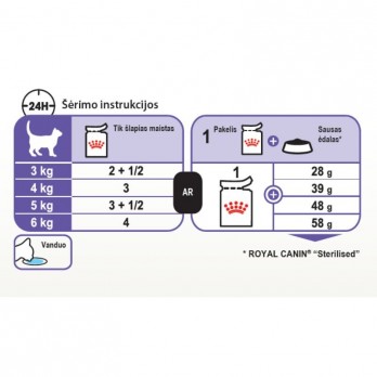 fhn-sterilised-gravy-85-g-konservuotas-maistas-katems-akvazoo-lt